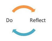 Reflection